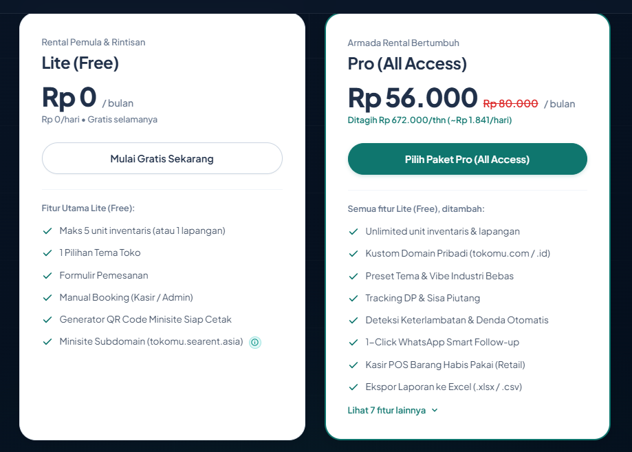 Kamu Bisa Coba Gratis Sekarang Juga